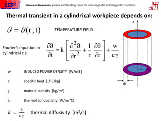 Induction heating of bars and billets | PPT