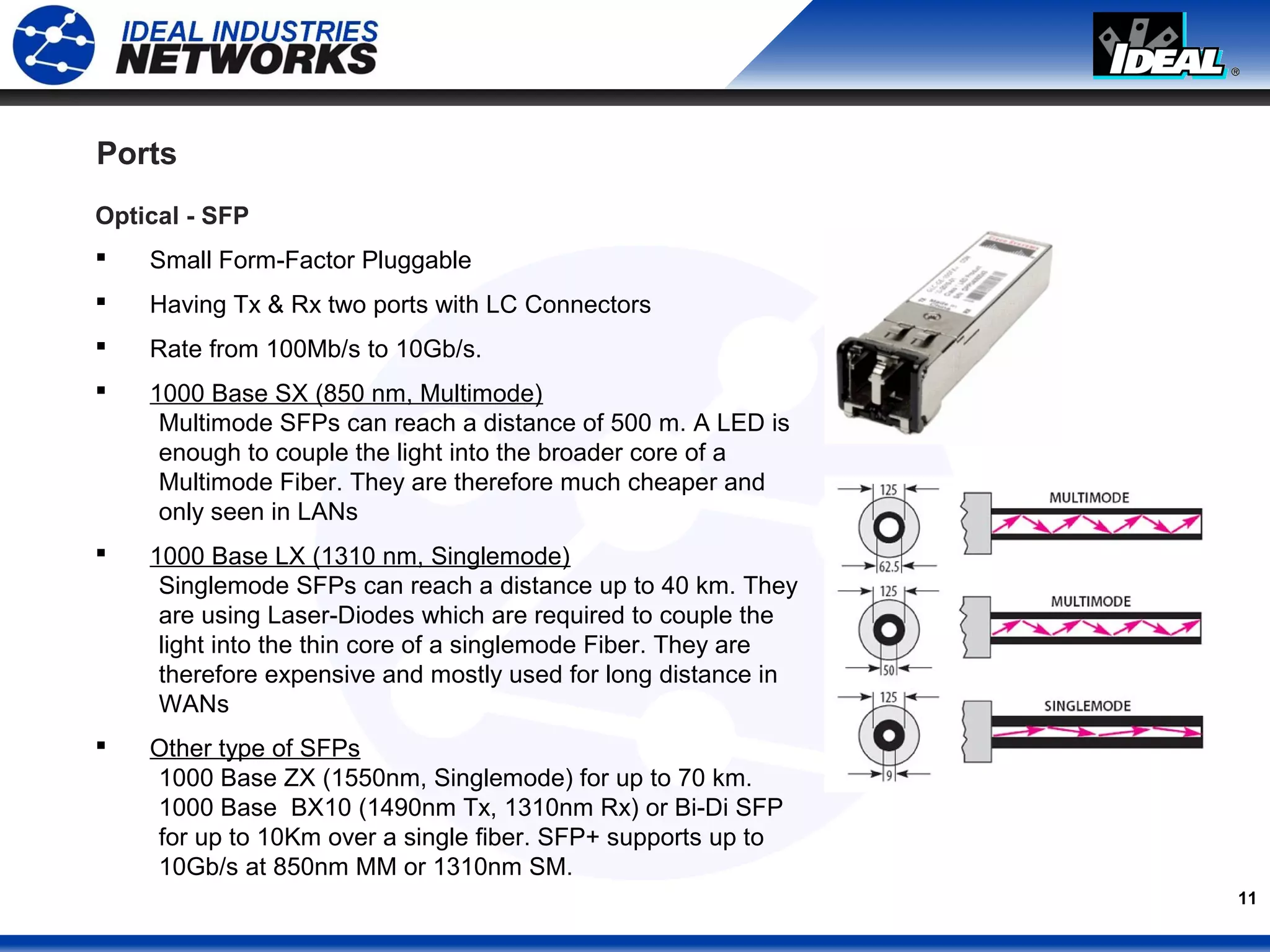 11
Ports
Optical - SFP
 Small Form-Factor Pluggable
 Having Tx & Rx two ports with LC Connectors
 Rate from 100Mb/s to 10Gb/s.
 1000 Base SX (850 nm, Multimode)
Multimode SFPs can reach a distance of 500 m. A LED is
enough to couple the light into the broader core of a
Multimode Fiber. They are therefore much cheaper and
only seen in LANs
 1000 Base LX (1310 nm, Singlemode)
Singlemode SFPs can reach a distance up to 40 km. They
are using Laser-Diodes which are required to couple the
light into the thin core of a singlemode Fiber. They are
therefore expensive and mostly used for long distance in
WANs
 Other type of SFPs
1000 Base ZX (1550nm, Singlemode) for up to 70 km.
1000 Base BX10 (1490nm Tx, 1310nm Rx) or Bi-Di SFP
for up to 10Km over a single fiber. SFP+ supports up to
10Gb/s at 850nm MM or 1310nm SM.
 