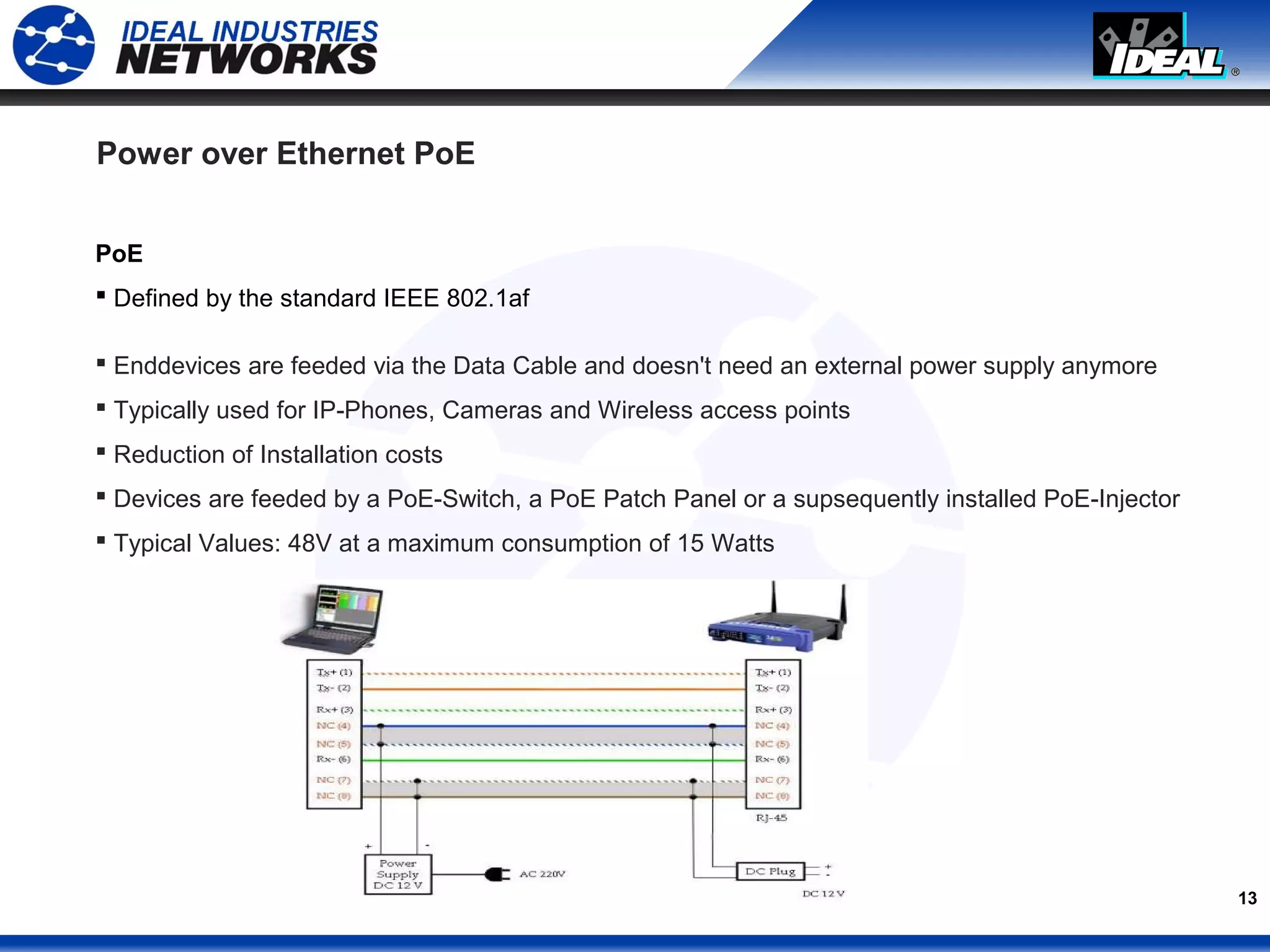 13
Power over Ethernet PoE
PoE
 Defined by the standard IEEE 802.1af
 Enddevices are feeded via the Data Cable and doesn't need an external power supply anymore
 Typically used for IP-Phones, Cameras and Wireless access points
 Reduction of Installation costs
 Devices are feeded by a PoE-Switch, a PoE Patch Panel or a supsequently installed PoE-Injector
 Typical Values: 48V at a maximum consumption of 15 Watts
 