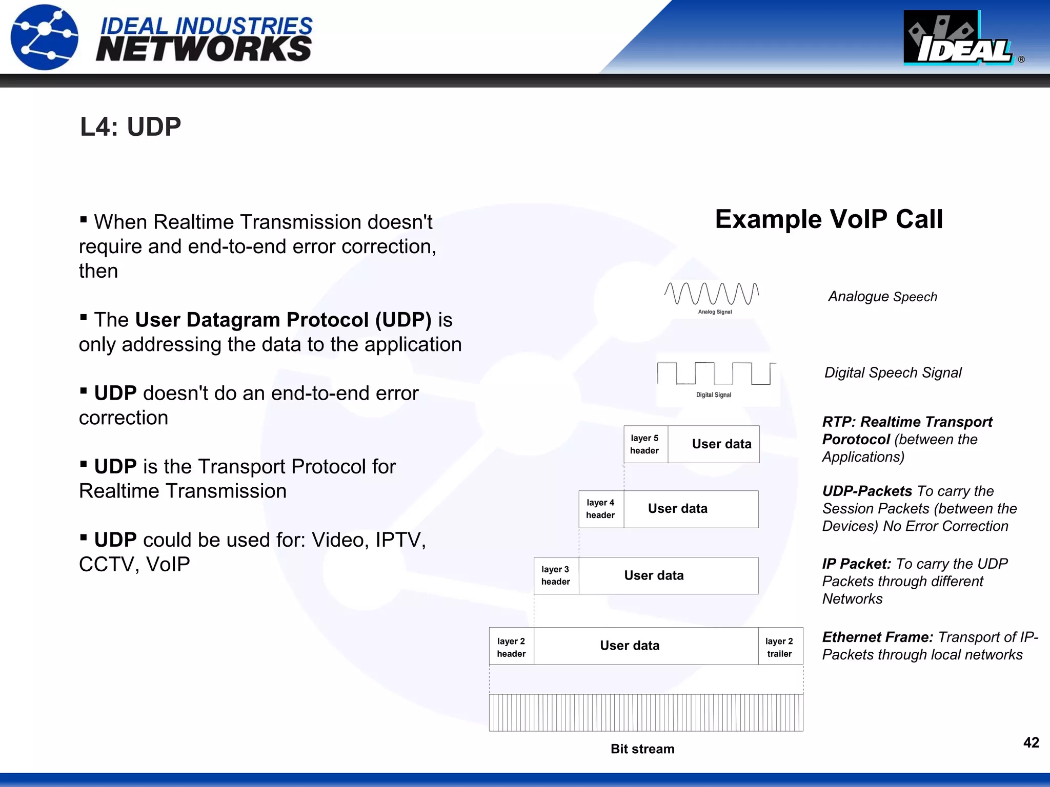 42
L4: UDP
 When Realtime Transmission doesn't
require and end-to-end error correction,
then
 The User Datagram Protocol (UDP) is
only addressing the data to the application
 UDP doesn't do an end-to-end error
correction
 UDP is the Transport Protocol for
Realtime Transmission
 UDP could be used for: Video, IPTV,
CCTV, VoIP
Bit stream
User data
User data
User data
layer 2
header
layer 3
header
layer 4
header
layer 2
trailer
Ethernet Frame: Transport of IP-
Packets through local networks
RTP: Realtime Transport
Porotocol (between the
Applications)
UDP-Packets To carry the
Session Packets (between the
Devices) No Error Correction
IP Packet: To carry the UDP
Packets through different
Networks
Analogue Speech
Digital Speech Signal
User data
layer 5
header
Example VoIP Call
 