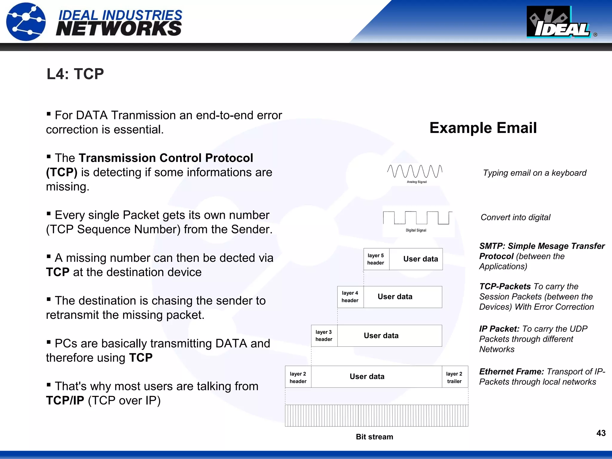 43
L4: TCP
 For DATA Tranmission an end-to-end error
correction is essential.
 The Transmission Control Protocol
(TCP) is detecting if some informations are
missing.
 Every single Packet gets its own number
(TCP Sequence Number) from the Sender.
 A missing number can then be dected via
TCP at the destination device
 The destination is chasing the sender to
retransmit the missing packet.
 PCs are basically transmitting DATA and
therefore using TCP
 That's why most users are talking from
TCP/IP (TCP over IP)
User data
User data
User data
layer 2
header
layer 3
header
layer 4
header
layer 2
trailer
Bit stream
Ethernet Frame: Transport of IP-
Packets through local networks
SMTP: Simple Mesage Transfer
Protocol (between the
Applications)
TCP-Packets To carry the
Session Packets (between the
Devices) With Error Correction
IP Packet: To carry the UDP
Packets through different
Networks
Typing email on a keyboard
Convert into digital
User data
layer 5
header
Example Email
 
