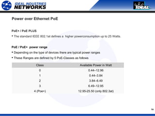 14
Power over Ethernet PoE
PoE+ / PoE PLUS
 The standard IEEE 802.1at defines a higher powerconsumption up to 25 Watts.
PoE / PoE+ power range
 Depending on the type of devices there are typical power ranges
 These Ranges are defined by 5 PoE-Classes as follows
Class Available Power in Watt
0 0.44–12.96
1 0.44–3.84
2 3.84–6.49
3 6.49–12.95
4 (Poe+) 12.95-25.50 (only 802.3at)
 