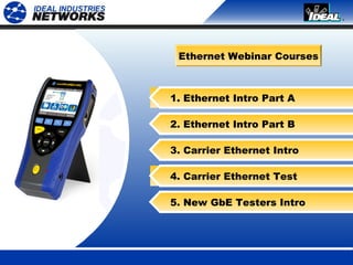 2
AGENDAEthernet Webinar Courses
1. Ethernet Intro Part A
2. Ethernet Intro Part B
3. Carrier Ethernet Intro
4. Carrier Ethernet Test
5. New GbE Testers Intro
 