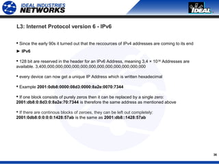36
 Since the early 90s it turned out that the reccources of IPv4 addresses are coming to its end
► IPv6
 128 bit are reserved in the header for an IPv6 Address, meaning 3,4 × 1038
Addresses are
available. 3,400,000,000,000,000,000,000,000,000,000,000,000,000
 every device can now get a unique IP Address which is written hexadecimal
 Example 2001:0db8:0000:08d3:0000:8a2e:0070:7344
 If one block consists of purely zeros then it can be replaced by a single zero:
2001:db8:0:8d3:0:8a2e:70:7344 is therefore the same address as mentioned above
 If there are continous blocks of zeroes, they can be left out completely:
2001:0db8:0:0:0:0:1428:57ab is the same as 2001:db8::1428:57ab
L3: Internet Protocol version 6 - IPv6
 