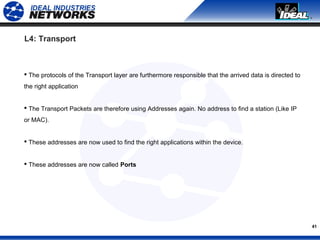 41
L4: Transport
 The protocols of the Transport layer are furthermore responsible that the arrived data is directed to
the right application
 The Transport Packets are therefore using Addresses again. No address to find a station (Like IP
or MAC).
 These addresses are now used to find the right applications within the device.
 These addresses are now called Ports
 