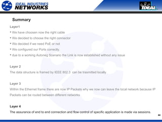 44
Summary
Layer1
 We have choosen now the right cable
 We decided to choose the right connector
 We decided if we need PoE or not
 We configured our Ports correctly.
 due to a working Autoneg Scenario the Link is now established without any issue
Layer 2
The data structure is framed by IEEE 802.3 can be trasmitted locally
Layer 3
Within the Ethernet frame there are now IP Packets why we now can leave the local network because IP
Packets can be routed between different networks
Layer 4
The assurance of end to end connection and flow control of specific application is made via sessions.
 