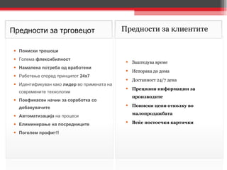 Пониски трошоци Голема  флексибилност   Намалена потреба од вработени   Работење според принципот  24x7   Идентификуван како  лидер  во примената на современите технологии Поефикасен начин за соработка со добавувачите Автоматизација  на  процеси Елиминирање на посредниците Поголем профит!! Предности за трговецот  Заштедува време Испорака до дома Достапност 24/7 дена Прецизни информации за производите Пониски цени отколку во малопродажбата Веќе постоечки картички Предности за клиентите 