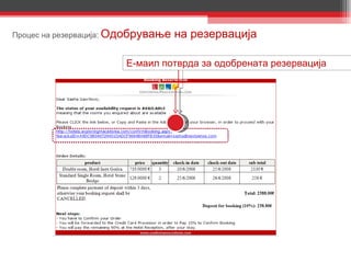 Процес на резервација :  Одобрување на резервација Е-маил потврда за одобрената резервација 