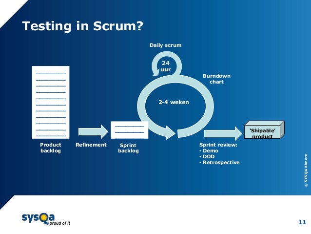 Test Scripting Vs Exploratory Testing Who Wins