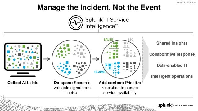 machine learning incident management