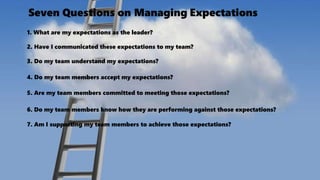 The Seven Keys to Managing Expectations | PPTX