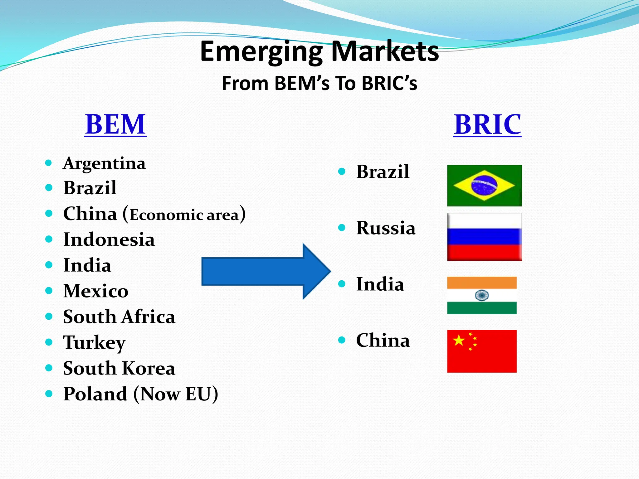 Emerging MarketsFrom BEM’s To BRIC’sBRICBEMArgentinaBrazil China (Economic area)IndonesiaIndiaMexicoSouth AfricaTurkeySouth KoreaPoland (Now EU)BrazilRussiaIndia China