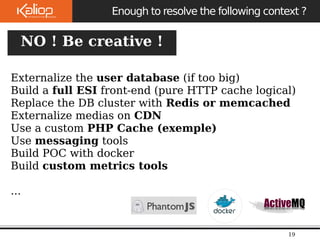 Externalize the user database (if too big) 
Build a full ESI front-end (pure HTTP cache logical) 
Replace the DB cluster with Redis or memcached 
Externalize medias on CDN 
Use a custom PHP Cache (exemple) 
Use messaging tools 
Build POC with docker 
Build custom metrics tools 
... 
Le 
09/10/2 
Enough to resolve the following context ? 
19 
NO ! Be creative ! 
 