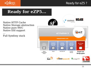 Le 
09/10/2 
Ready for eZ5 ? 
22 
Ready for eZP5... 
Native HTTP Cache 
Native Storage abstraction 
Native pure MVC 
Native ESI support 
… 
Full Symfony stack 
 