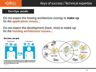 Le 
09/10/2 
Keys of success / Technical expertise 
9 
DevOps mode 
Do not expect the hosting architecture (sizing) to make up 
for the application issues... 
Do not expect the development (hack, trick) to make up 
for the hosting architecture issues... 
 