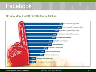 Facebook Gründe, den „Gefällt mir“-Button zu klicken 