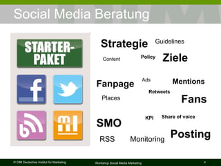 Social Media Beratung FORSCHUNG BERATUNG Strategie Policy Guidelines Ziele Content Fanpage Ads Retweets Mentions Fans Places SMO KPI Monitoring RSS Share of voice Posting 