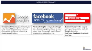 MEASURE PERFORMANCE
Facebook Insights help you track Page,
post & video Engagement such as page
views, page likes people reached, post
engagement, video views etc.
Google Analytics lets you measure your
advertising ROI as well as track your
Flash, video, and social networking
sites and applications.
Supermetrics provides easy-to-
use report automation tools for
Google Analytics,
AdWords, Facebook, Bing Ads &
YouTube.
 