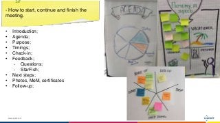 www.luxoft.com
- How to start, continue and finish the
meeting.
• Introduction;
• Agenda;
• Purpose;
• Timings;
• Check-in;
• Feedback;
- Questions;
- StarFish;
• Next steps;
• Photos, MoM, certificates
• Follow-up;
 