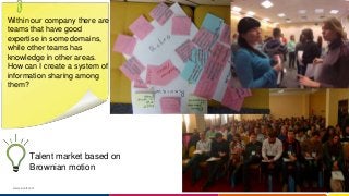 www.luxoft.com
Within our company there are
teams that have good
expertise in some domains,
while other teams has
knowledge in other areas.
How can I create a system of
information sharing among
them?
Talent market based on
Brownian motion
 
