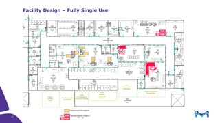 11
Facility Design – Fully Single Use
 