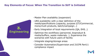 3.
Engineering
- Master Plan availablity (expansion)
- URS availability with a clear definition of the
needs/specifications (capacity, purpose (CT/Commercial,
mono/multi products, batch/campaign…)
- Early Integration of local requirements (QA, EHS…)
- Optimize the workflows (personnel, bioproduct &
media/buffers, waste materials…). Experience the
scenarios with future users of facility
- Integrate staging/storage areas
- Consider Automation/Supervision and 21CFR Part11
compliance impact
Key Elements of Focus: When The Transition to SUT is Initiated
26
 