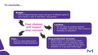 Your choices
will impact
your success
Location…
• Do you have an existing building?
• Is ‘clonability’ desired for other locations?
• Possibility of relocation?
Drug production forecast…
• Single-product or multi-product plant?
• How to match current production scale?
• Capacity/scalability needs (up and down)
• Possibility to re-purpose facility/eqpt?
Budget…
• How to assess financial impact and gains of different options?
• Cost impact in case of relocation/ repurposing ?
Time…
• Need for rapid deployment?
• Expedited timing/constraints?
To conclude…
30
 