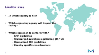 Location is key
• In which country to file?
• Which regulatory agency will inspect the
facility?
• Which regulation to conform with?
- GMP guidelines
- Widespread guidelines application EU / US
- Harmonized ICH guidelines
- Country specific considerations
34
 