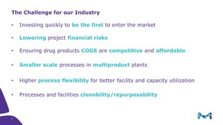 • Investing quickly to be the first to enter the market
• Lowering project financial risks
• Ensuring drug products COGS are competitive and affordable
• Smaller scale processes in multiproduct plants
• Higher process flexibility for better facility and capacity utilization
• Processes and facilities clonability/repurposability
The Challenge for our Industry
9
 