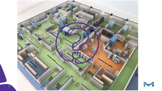 Key Considerations & Case Study for Building a cGMP Biomanufacturing ...