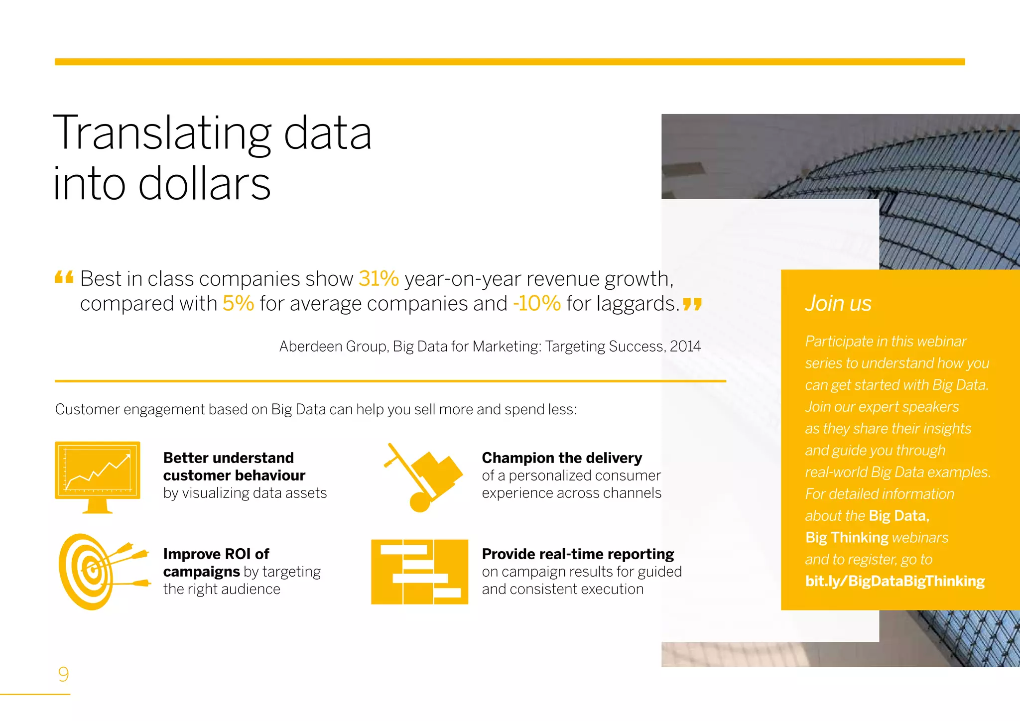 Customer engagement based on Big Data can help you sell more and spend less:
Better understand
customer behaviour
by visualizing data assets
Champion the delivery
of a personalized consumer
experience across channels
Improve ROI of
campaigns by targeting
the right audience
Provide real-time reporting
on campaign results for guided
and consistent execution
Translating data
into dollars
Join us
Participate in this webinar
series to understand how you
can get started with Big Data.
Join our expert speakers
as they share their insights
and guide you through
real-world Big Data examples.
For detailed information
about the Big Data,
Big Thinking webinars
and to register, go to
bit.ly/BigDataBigThinking
Best in class companies show 31% year-on-year revenue growth,
compared with 5% for average companies and -10% for laggards.
Aberdeen Group, Big Data for Marketing: Targeting Success, 2014
9
 