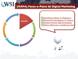 (MAPA) Passo-a-Passo do Digital Marketing 	


•  Identiﬁque Metas  Objetivos!
•  Selecione Estratégias  Táticas!
•  Explore Novas Oportunidades!
•  Deﬁna Métricas e Audiência Alvo!

©2013	
  	
  WSI.	
  All	
  rights	
  reserved.	
  

	


 