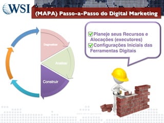 (MAPA) Passo-a-Passo do Digital Marketing 	


•  Planeje seus Recursos e  
Alocações (executores)!
•  Conﬁgurações Iniciais das
Ferramentas Digitais!
!

©2013	
  	
  WSI.	
  All	
  rights	
  reserved.	
  

	


 