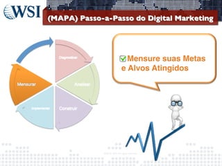 (MAPA) Passo-a-Passo do Digital Marketing 	


•  Mensure suas Metas
e Alvos Atingidos!

©2013	
  	
  WSI.	
  All	
  rights	
  reserved.	
  

	


 