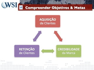 Compreender Objetivos  Metas	


©2013	
  	
  WSI.	
  All	
  rights	
  reserved.	
  

	


 