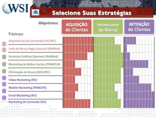 Selecione Suas Estratégias	

Objetivos:	

Táticas:	


♔
♔
♔
♔
♔
♔
♔
♔
♔

Arquiteturas	
  de	
  Conversão	
  (LP)	
  (REI)	
  
Links	
  de	
  Busca	
  Pagos	
  (buscas)	
  (RAINHA)	
  
Anúncios	
  Gráﬁcos	
  (banners)	
  (RAINHA)	
  
MarkeNng	
  de	
  Mídias	
  Sociais	
  (PRINCESA)	
  
ONmização	
  de	
  Busca	
  (SEO)	
  (REI)	
  
Video	
  MarkeNng	
  (REI)	
  
Mobile	
  MarkeNng	
  (PRINCIPE)	
  
Email	
  MarkeNng	
  (REI)	
  
MarkeNng	
  de	
  Conteúdo	
  (REI)	
  	
  
	
  

©2013	
  	
  WSI.	
  All	
  rights	
  reserved.	
  

	


 