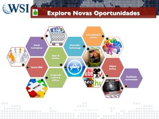 Explore Novas Oportunidades	


©2013	
  	
  WSI.	
  All	
  rights	
  reserved.	
  

	


 