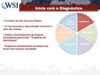 Inicie com o Diagnóstico	

•  O núcleo do Seu Sucesso Digital!
•  O Treinamentos e Aprendizado Contínuo é
uma das chaves!

•  Utilize o Conhecimento de Experts
Consultores para Evitar “Trabalhos de
Advinhação”!

•  Pequenos investimentos de tempo nos
levam aos maiores resultados!

©2013	
  	
  WSI.	
  All	
  rights	
  reserved.	
  

	


 