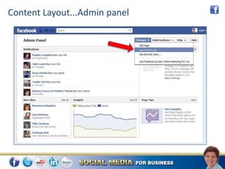 Content Layout...Admin panel
 