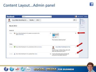 Content Layout...Admin panel
 