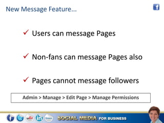 New Message Feature...


      Users can message Pages

      Non-fans can message Pages also

      Pages cannot message followers
     Admin > Manage > Edit Page > Manage Permissions
 