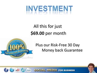 All this for just
$69.00 per month

  Plus our Risk-Free 30 Day
     Money back Guarantee
 
