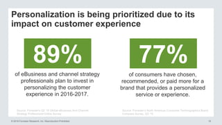 © 2016 Forrester Research, Inc. Reproduction Prohibited 16
Source: Forrester’s North American Consumer Technographics Brand
Compass Survey, Q3 ‘15
Source: Forrester's Q2 ‘16 Global eBusiness And Channel
Strategy Professional Online Survey
77%
of consumers have chosen,
recommended, or paid more for a
brand that provides a personalized
service or experience.
89%
of eBusiness and channel strategy
professionals plan to invest in
personalizing the customer
experience in 2016-2017.
Personalization is being prioritized due to its
impact on customer experience
 