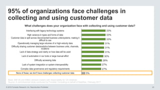 © 2016 Forrester Research, Inc. Reproduction Prohibited 23
95% of organizations face challenges in
collecting and using customer data
What challenges does your organization face with collecting and using customer data?
Base: 206 US and EMEA decision-makers with responsibility for CX initiatives
Source: A commissioned study conducted by Forrester Consulting on behalf of DataStax, February 2017
 