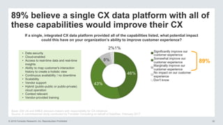 © 2016 Forrester Research, Inc. Reproduction Prohibited 32
89% believe a single CX data platform with all of
these capabilities would improve their CX
If a single, integrated CX data platform provided all of the capabilities listed, what potential impact
could this have on your organization’s ability to improve customer experience?
89%
• Data security
• Cloud-enabled
• Access to real-time data and real-time
insights
• Ability to map customer's interaction
history to create a holistic view
• Continuous availability / no downtime
• Scalability
• Vendor support
• Hybrid (public-public or public-private)
cloud operation
• Context relevant
• Vendor-provided training
Base: 206 US and EMEA decision-makers with responsibility for CX initiatives
Source: A commissioned study conducted by Forrester Consulting on behalf of DataStax, February 2017
 
