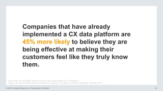 © 2016 Forrester Research, Inc. Reproduction Prohibited 34
Companies that have already
implemented a CX data platform are
45% more likely to believe they are
being effective at making their
customers feel like they truly know
them.
Base: 206 US and EMEA decision-makers with responsibility for CX initiatives
Source: A commissioned study conducted by Forrester Consulting on behalf of DataStax, February 2017
 