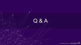 Q & A
 