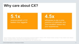 © 2016 Forrester Research, Inc. Reproduction Prohibited 9
Why care about CX?
5.1x
revenue growth of CX
leaders over laggards
4.5x
willingness to pay a price
premium of customers who
have excellent versus very
poor experiences
Source: Forrester analysis of US Securities and Exchange Commission filings by Amazon, AT&T, Charles Schwab, Comcast, E-Trade, Edward Jones, Morgan
Stanley, Southwest Airlines, United Airlines and Walmart from 2010 to 2015
Source: Forrester’s Customer Experience Index Online Survey, US Consumers 2016
 