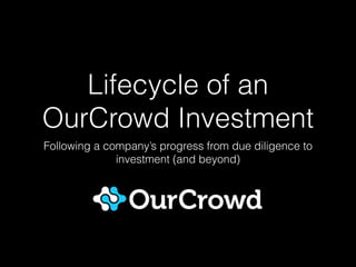 Lifecycle of an
OurCrowd Investment
Following a company’s progress from due diligence to
investment (and beyond)

 