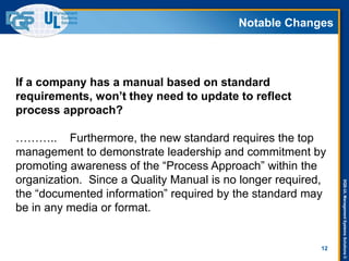 DQS-ULManagementSystemsSolutions©
Notable Changes
12
If a company has a manual based on standard
requirements, won’t they need to update to reflect
process approach?
……….. Furthermore, the new standard requires the top
management to demonstrate leadership and commitment by
promoting awareness of the “Process Approach” within the
organization. Since a Quality Manual is no longer required,
the “documented information” required by the standard may
be in any media or format.
 